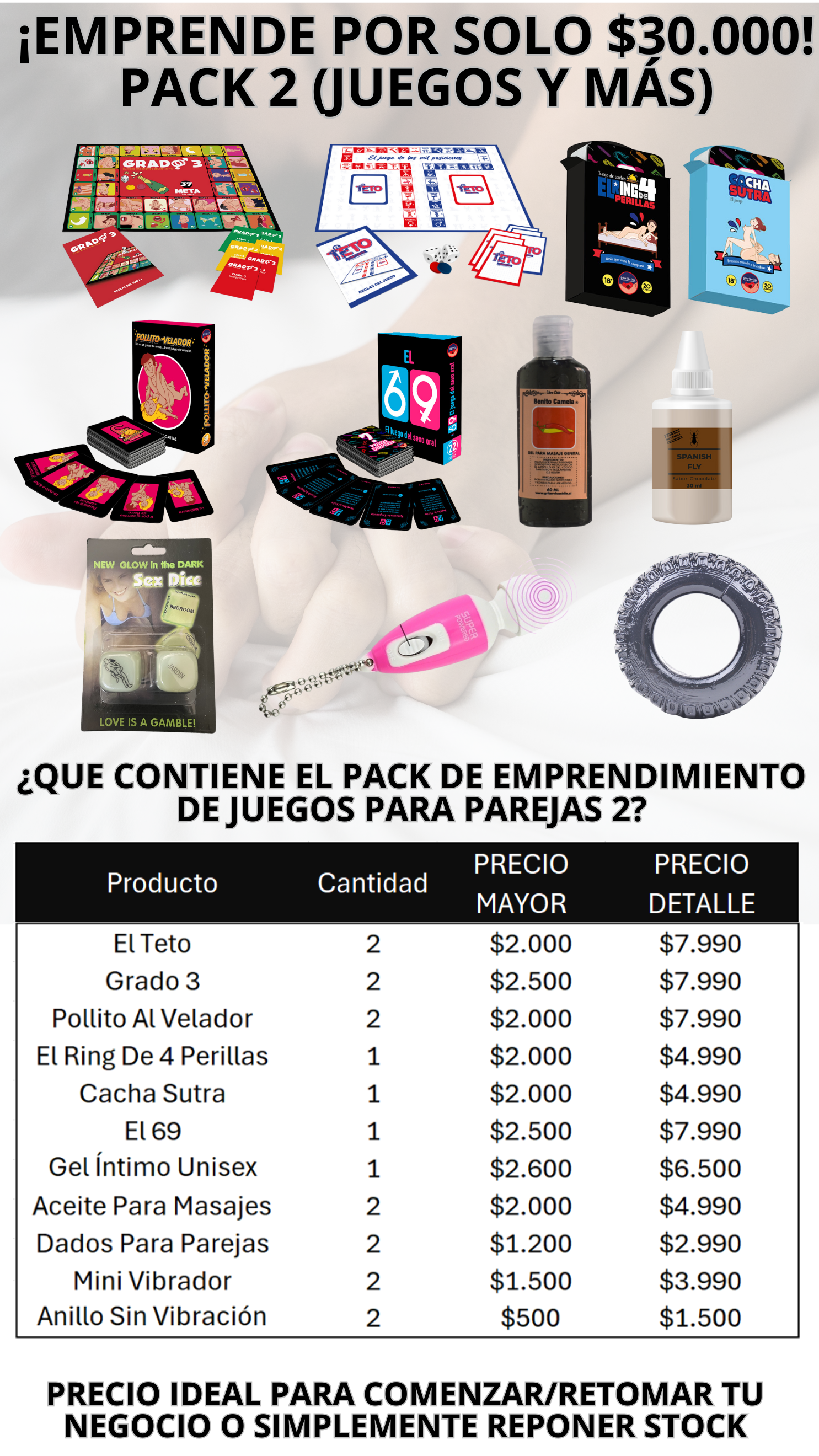 Pack «Mi Primera Inversión 2» Juegos Y Accesorios